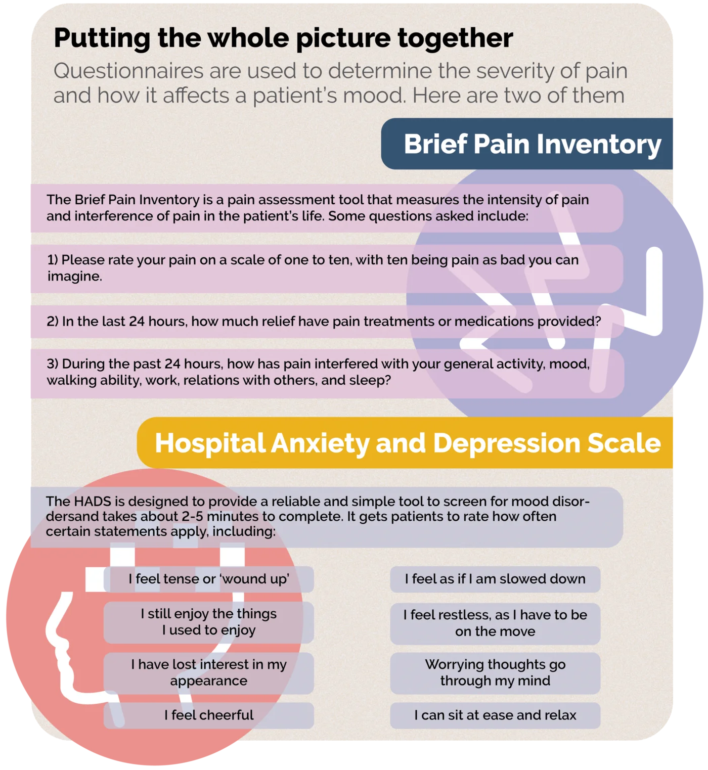 Putting the whole picture together: questionnaires are used to determine the severity of pain and how it affects a patient's mood. The Brief Pain Inventory measures the intensity of pain and how it interferes with the patient's life, asking patients to rate their pain from one to ten, how much relief treatments have provided in the last 24 hours, and how pain has interfered with their activity, mood, walking, work, relationships and sleep. The Hospital Anxiety and Depression Scale screens for mood disorders in two to five minutes, asking how often statements apply, such as: I feel tense or wound up; I still enjoy the things I used to enjoy; I have lost interest in my appearance; I feel cheerful; I feel as if I am slowed down; I feel restless, as I have to be on the move; worrying thoughts go through my mind; I can sit at ease and relax.